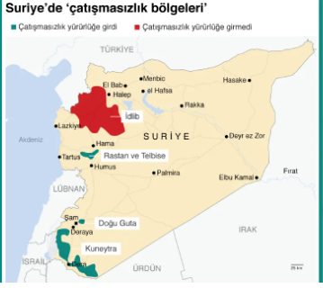 ESAT ÜLKEYİ TESLİM ETTİ VE ORDU TASFİYE OLDU!