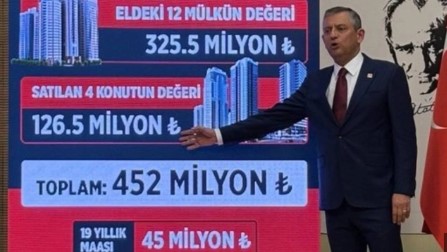 AKIN GÜRLEK ÜZERİNDEN KİM/LERE MESAJLAR VERİLİYOR! 460 MİLYON TL!
