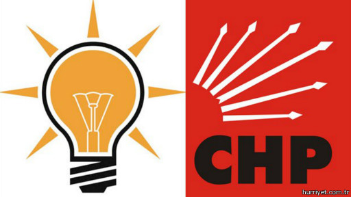 AKP’NİN MALATYA İL BAŞKANLIĞI İLE CHP’NİN MALATYA İL BAŞKANLIĞI ARASINDA NİKAHSIZ AMA MUTLU MESUT İLİŞKİ!